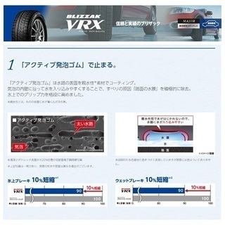155/65R14 スタッドレスタイヤ ブリヂストン ブリザック VRX 2018年製 155/65-14 75Q 新品 4本セット 