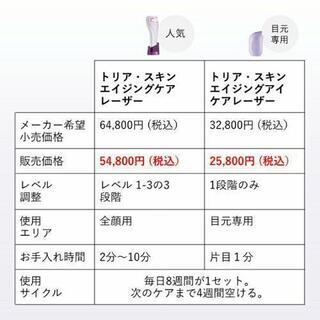 【お譲り先が決定しました】お得！直営店購入★レーザー美顔器 トリア（tria） お譲り先が決定しました】お得！直営店購入☆レーザー美顔器