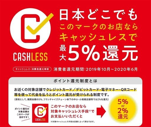 Core i5搭載！Windows10！最新版オフィス認証済！【クレカ決済・PayPay
