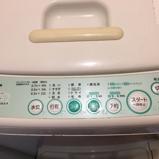 中古品)TOSHIBA 全自動洗濯機 AW-404(W) (4.2kg) | amidomil.com.br