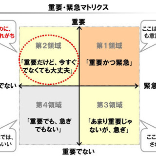 【募集】コーチングを受けていただける方(第2回)