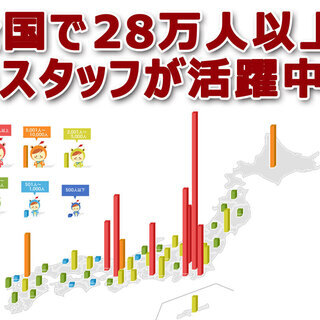 津山市★覆面調査員急募！(業務委託契約)  − 岡山県