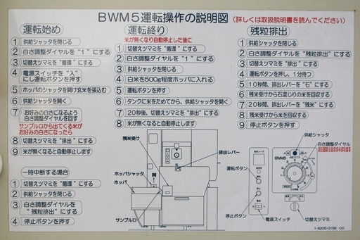 【SOLD OUT】サタケ 石抜機付精米機 BWM5 美白米スター 精米機【農機具でっく】【福岡】【その他農機具】