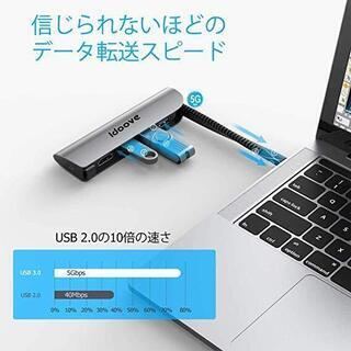 歳末大感謝祭！5in1 USB C ハブ Type C デバイス...