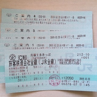 青春18きっぷ 4回分残り 熊谷、敦賀、茨城、埼玉、東京、米原などで