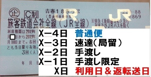 青春１８ １回分3350円 1/2手渡(名古屋いりなか) 郵送対応 1/4中には