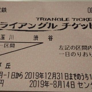 東急線チケット