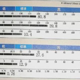 1年で103kgから77kgまで減量した男が ダイエットの相談に乗ります 豚pig 研究学園の教えたいの助け合い ジモティー 1年で103kgから77kgまで減量した男が ダイエットの相談に乗ります 豚pig 研究学園の教えたいの助け合い ジモティー