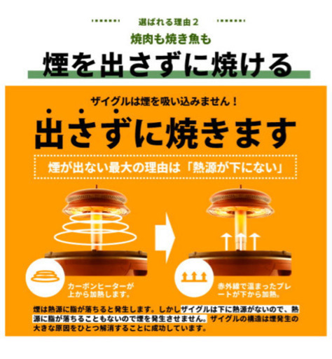 【美品】遠赤外線ロースター ZAIGLE ザイグルビッグサイズ！ 煙が出ない！室内で快適バーベキュー！