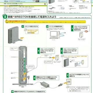 送料無料 Necらくらく無線スタートexブロードバンドルーター Wr70n 取扱説明書cd付 Kdc 大阪の周辺機器の中古あげます 譲ります ジモティーで不用品の処分 送料無料 Necらくらく無線スタートexブロードバンドルーター Wr70n 取扱説明書cd付 Kdc 大阪の周辺機器の中古あげます 譲ります ジモティーで不用品の処分