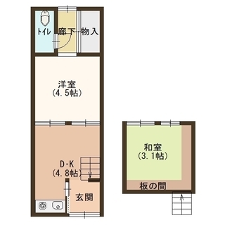 初期費用全て負担します！大阪市内で家賃2万円の戸建て物件★家賃だ...