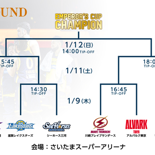 【当日参加OK】1/12(日)バスケットボール天皇杯決勝上映会