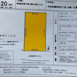 大府市梶田町 代理投稿