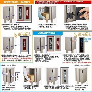 新品未使用未開梱■ポスト 郵便受け 宅配ボックス リンクスボックス■前入れ前取り出し LIXIL リクシル 戸建住宅用 電子錠 8KCB01右開き 新品未使用未開梱□ポスト 郵便受け 宅配ボックス リンクス