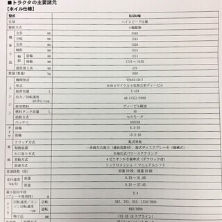 SOLD OUT】【新品同様】 クボタトラクター SL55 バケット付 ハイ