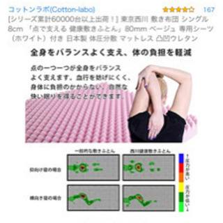 昭和西川ムアツふとんマットレスシングル ななこ 大倉山の寝具 マットレス の中古あげます 譲ります ジモティーで不用品の処分 昭和西川ムアツふとんマットレスシングル ななこ 大倉山の寝具 マットレス の中古あげます 譲ります ジモティーで不用品の処分