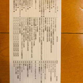 マックアース西日本、中部エリア共通券&共通割引券のセット マックアース西日本、中部エリア共通券&共通割引券のセット