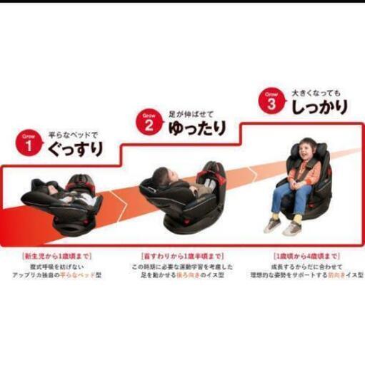 美品 フラディアグロウ Hidx 新生児から チャイルドシート 白柴ラブ 鴨川のベビー用品 チャイルドシート の中古あげます 譲ります ジモティーで不用品の処分