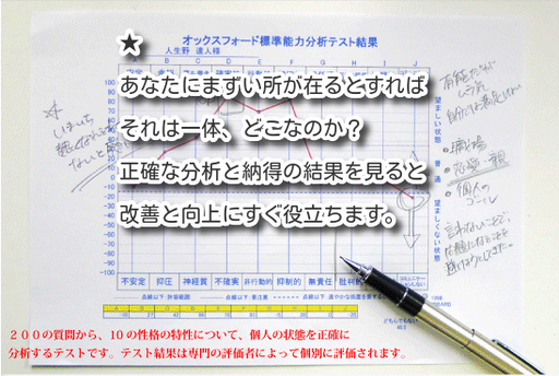 無料役立つ心理テスト結局 何も変わらない変えられないという人へ オンリーワン コム 新大久保の悩み相談の無料広告 無料掲載の掲示板 ジモティー