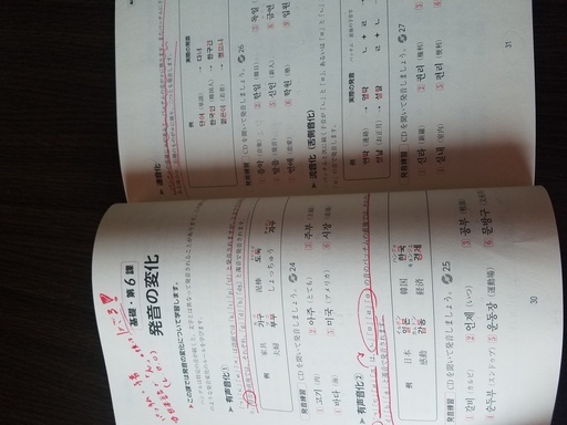 基礎から学ぶ韓国語講座初級 改訂版cd付き木内明ハングル語学学習 ちこ 元住吉の語学 辞書の中古あげます 譲ります ジモティーで不用品の処分