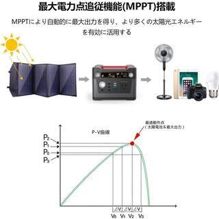 新品　　ポータブル電源 大容量 75000mAh/280Wh 300W 純正弦波 発電機 液晶大画面表示 