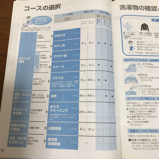 【付属品有り】2016年製　8キロ　パナソニックNA-FA80H2 全自動洗濯機