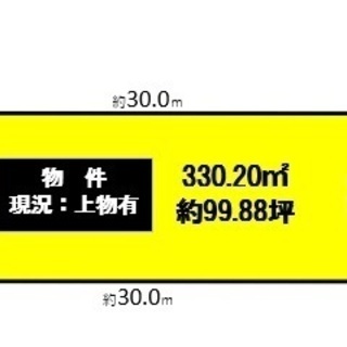 NEW ☆彡 【売土地：仲介】名鉄「犬山」駅 徒歩約３分！約９９...