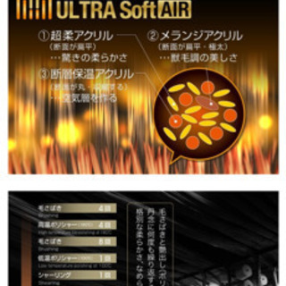 通販人気！カルドニードエリートシングルサイズ掛け布団敷布団セット新品高級毛布