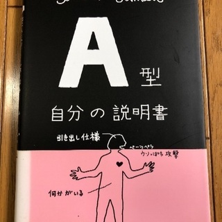 Ａ型  自分の説明書