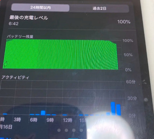 iPad Pro 9.7インチ 128GB DOCOMO 美品 箱付