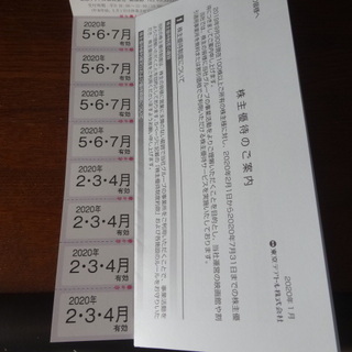 最新東京テアトル映画招待券８枚　2月１日～２０２０年7月まで有効