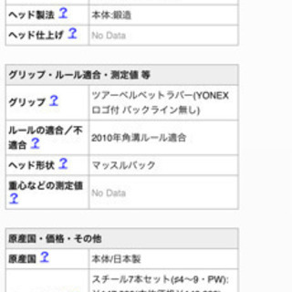 ヨネックス EZONEフォージドMB アイアン 3〜P 8本