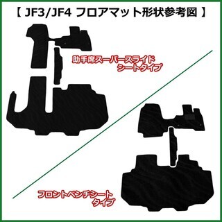 【新品未使用】ホンダ NBOX NBOXカスタム Nボックス N-BOX JF3 JF4 フロアマット & ドアバイザー DX 自動車マット フロアカーペット フロアーシートカバー　gna7f