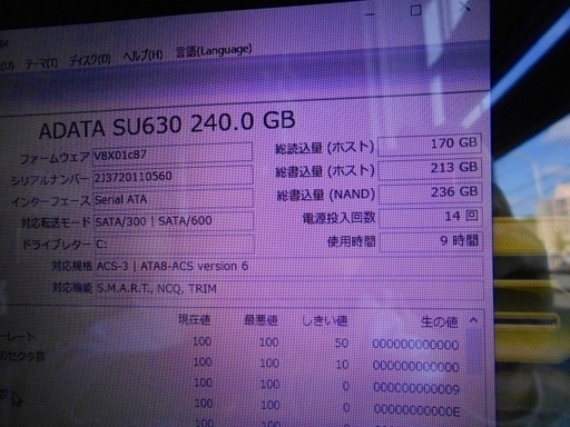 Core i5 DELL INSPIRON 1564 きれいなレッド
