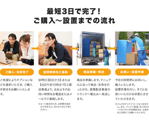 【関東限定】※送料・設置費無料※一人暮らし中古家電セット　トレファク　90日間保証あり