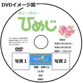 【お子さんやお孫さんの成長の記録に！ハッピーひめじっこ応募者募集中♪】