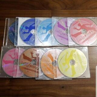 バレーボール　指導(小中高)用　DVD