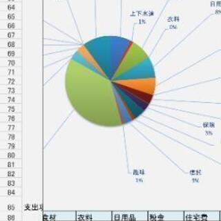 資産管理家計簿ver8