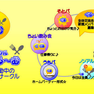 11/19金　ぐるーむ的飲み会参加者募集！ − 千葉県