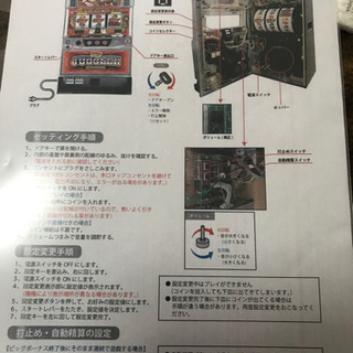 北電子 5号機 マイジャグラーII ピースパネル