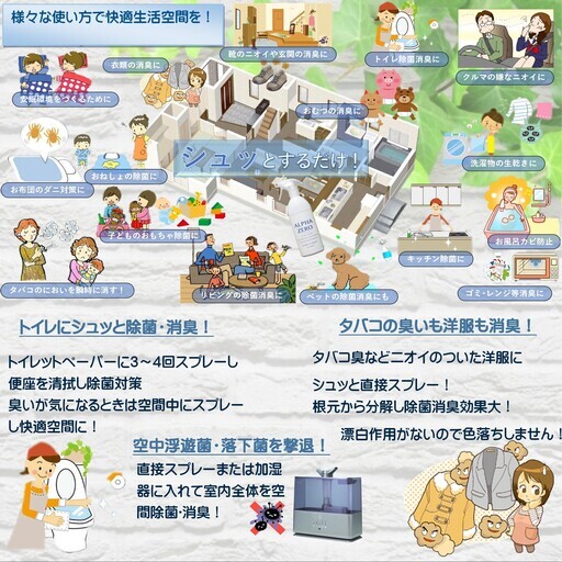 超音波噴霧器 節約 ジアファインミスト [5L] ALPHA ZERO空間除菌消臭噴霧器 