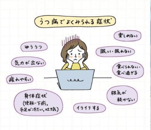 鬱病と仕事の両立 りぃ 新白河の教えての助け合い ジモティー 鬱病と仕事の両立 りぃ 新白河の教えての助け合い ジモティー