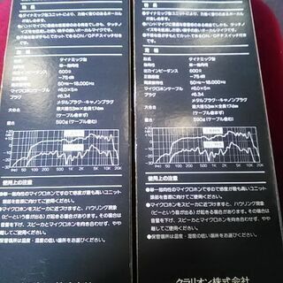 Clarion・マイクロフォン二本セット新品未開封