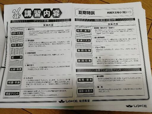 小学校受験の面接対策(口頭試問)】評価ポイントや過去の質問例、対策 