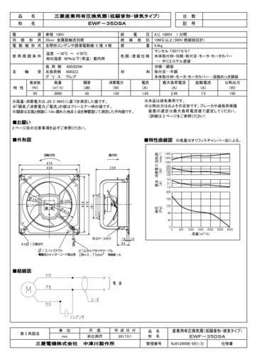 ★再々値下げ★三菱産業用有圧換気扇EWF-35DSAとシャッターPS-35SHA★