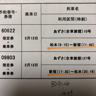 早い者勝ち♪JRあずさ指定＋乗車券【新宿→松本】