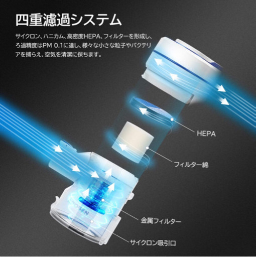 【新品未使用】コードレス掃除機 スティッククリーナー 35分間連続稼働 モード切替 電量表示 LEDランプ付き 2WAY 壁掛け付き 軽量 PSE認証済  ②