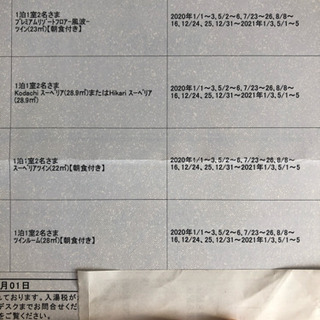 【最新版】 高級プリンスホテル宿泊券 2名様 食事付き 箱根 広島 富良野 など