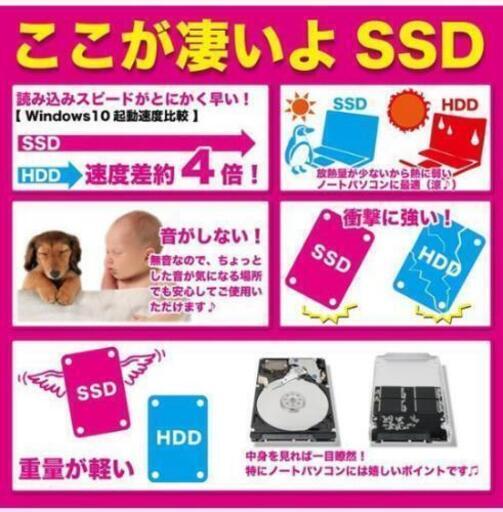 マウスコンピューター MB-B500E メモリ 8GB SSD 120GB