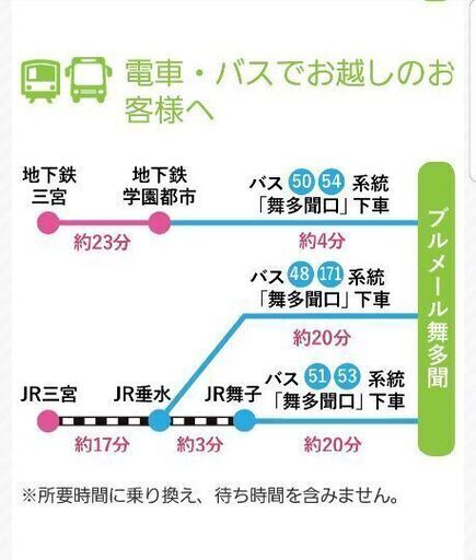 ブルメール舞多聞 3 10 火 出店者募集 おしゃれ市場 垂水のフリーマーケットのイベント参加者募集 無料掲載の掲示板 ジモティー ブルメール舞多聞 3 10 火 出店者募集 おしゃれ市場 垂水のフリーマーケットのイベント参加者募集 無料掲載の掲示板 ジモティー